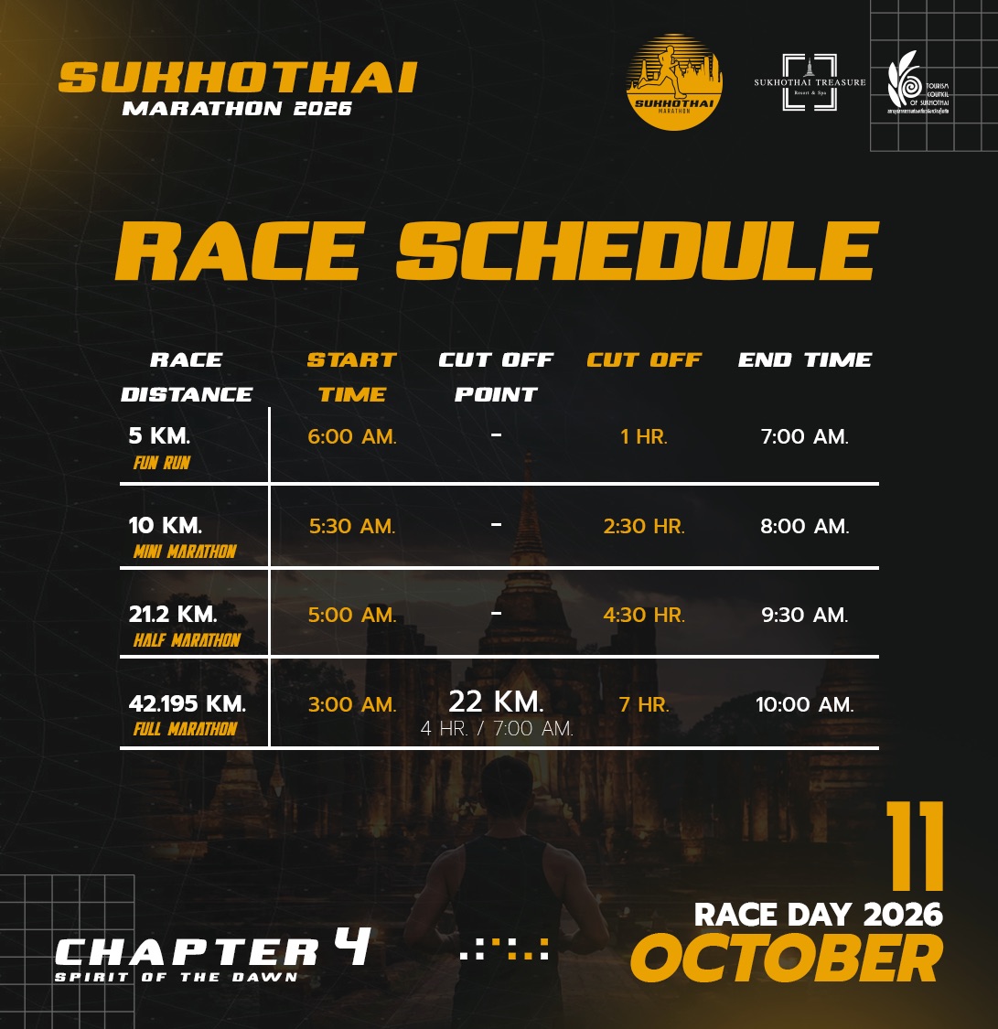 Race Schedule — เวลาปล่อยตัวและ Cut Off ทั้ง 4 ระยะ
